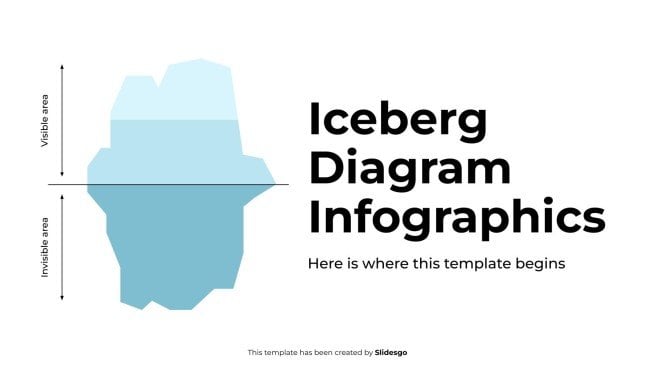Iceberg Diagram Infographics presentation template 