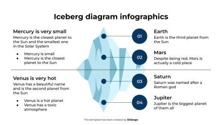 Iceberg Diagram Infographics presentation template 