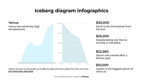 Iceberg Diagram Infographics presentation template 