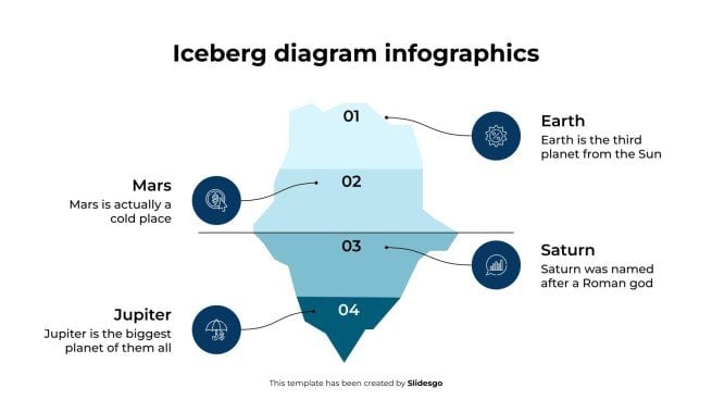 Iceberg Diagram Infographics presentation template 