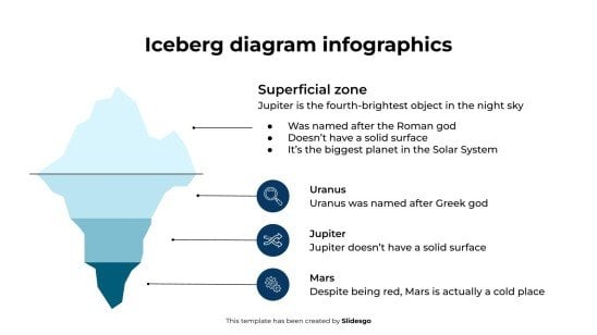 Iceberg Diagram Infographics presentation template 