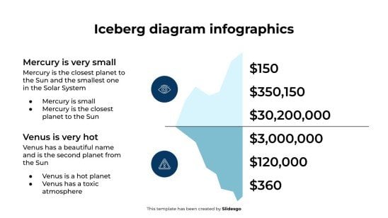 Iceberg Diagram Infographics presentation template 