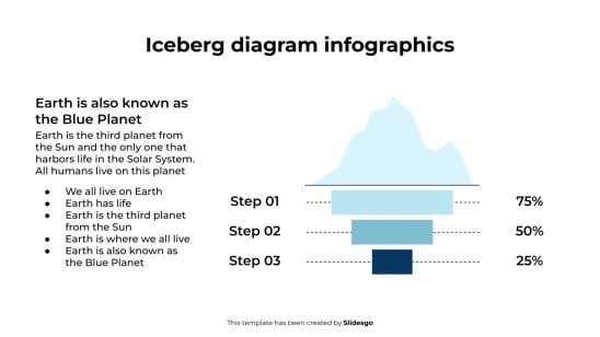 Iceberg Diagram Infographics presentation template 