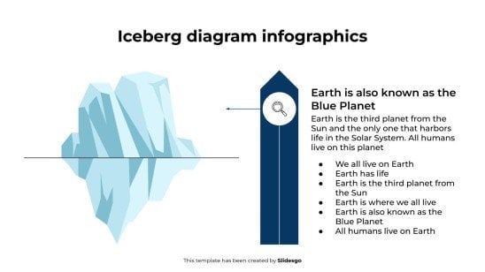Iceberg Diagram Infographics presentation template 
