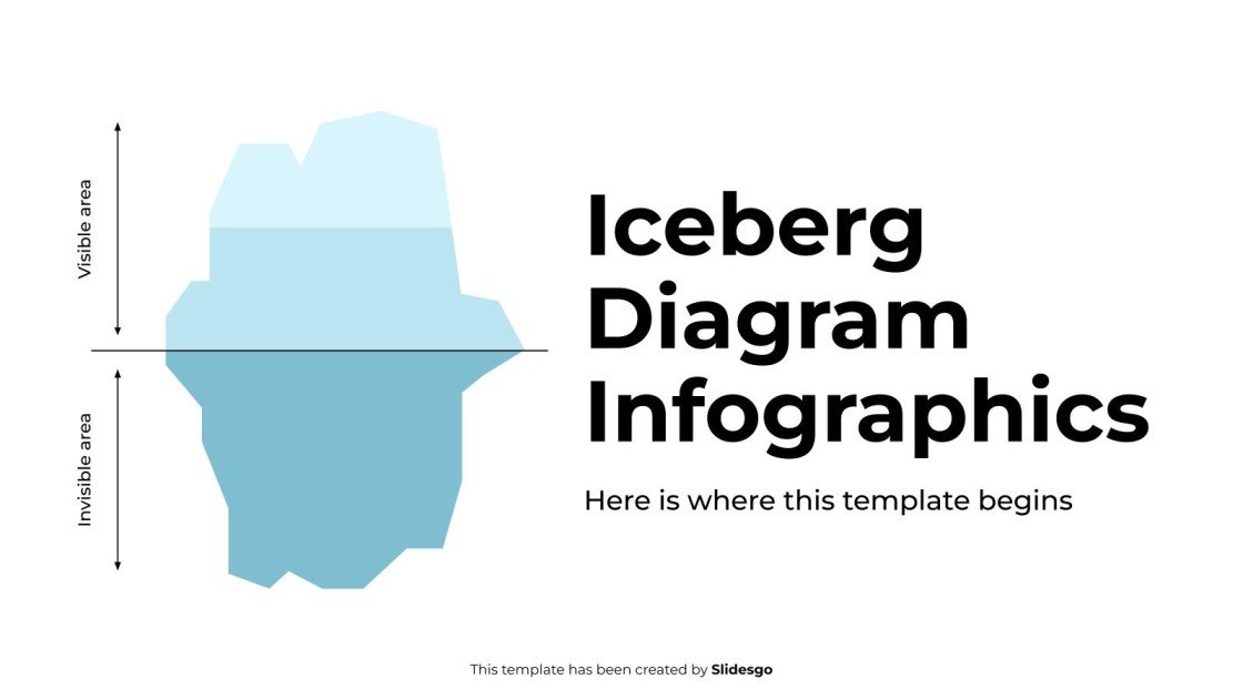 Free templates about icebergs for Google Slides & PowerPoint