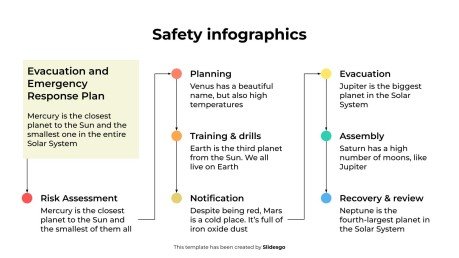 Plantilla de presentación Infografías de seguridad