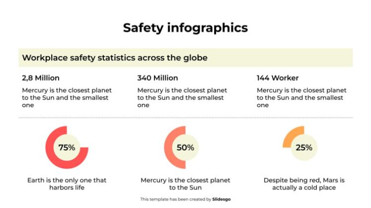 Plantilla de presentación Infografías de seguridad