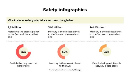 Plantilla de presentación Infografías de seguridad