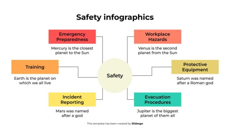 Plantilla de presentación Infografías de seguridad