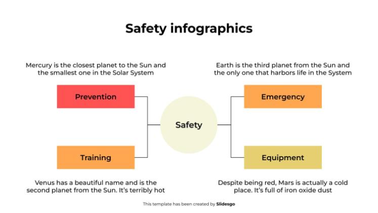 Plantilla de presentación Infografías de seguridad