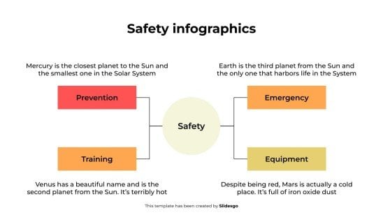 Plantilla de presentación Infografías de seguridad