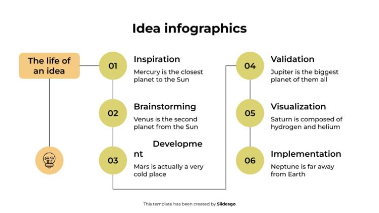Modelo de apresentação Infográficos de ideias