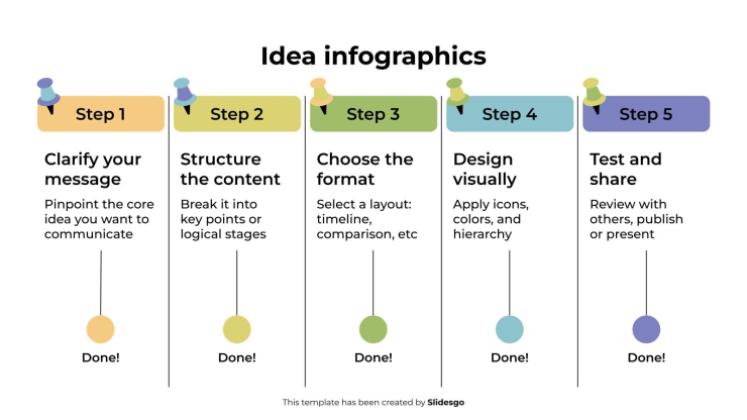 Modelo de apresentação Infográficos de ideias