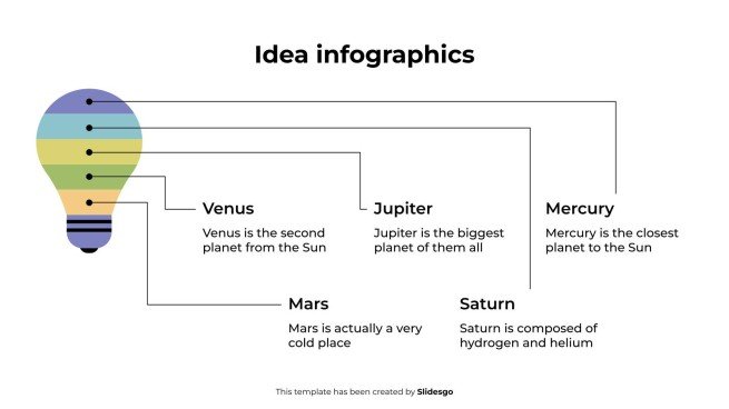 Modelo de apresentação Infográficos de ideias