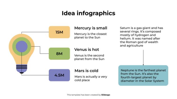 Modelo de apresentação Infográficos de ideias