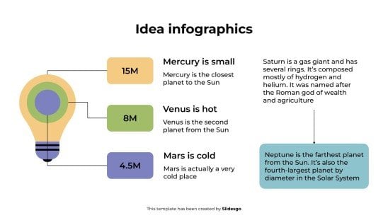 Modelo de apresentação Infográficos de ideias