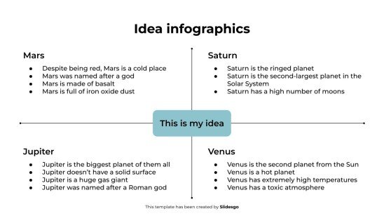 Modelo de apresentação Infográficos de ideias