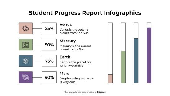 Modelo de apresentação Infográficos do Relatório de Progresso do Aluno