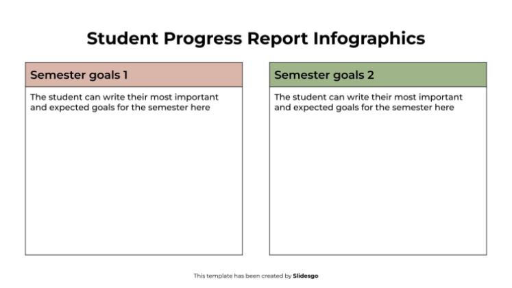 Modelo de apresentação Infográficos do Relatório de Progresso do Aluno