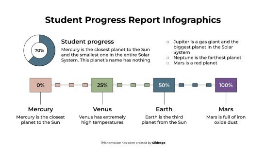 Modelo de apresentação Infográficos do Relatório de Progresso do Aluno