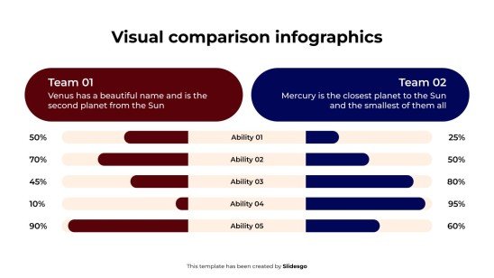 시각적 비교 인포그래픽 프레젠테이션 템플릿