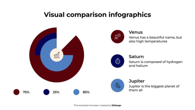 시각적 비교 인포그래픽 프레젠테이션 템플릿