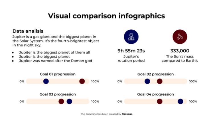 시각적 비교 인포그래픽 프레젠테이션 템플릿