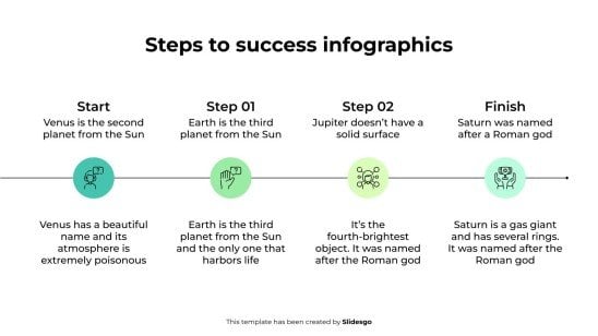 Infographies sur les étapes du succès Modèles de présentation