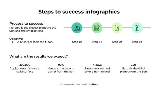Infographies sur les étapes du succès Modèles de présentation