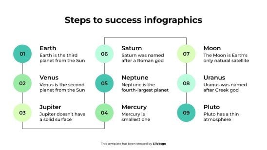 Infographies sur les étapes du succès Modèles de présentation