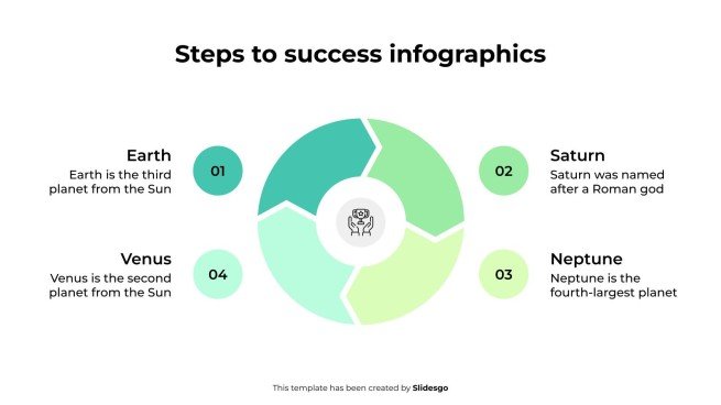Infographies sur les étapes du succès Modèles de présentation