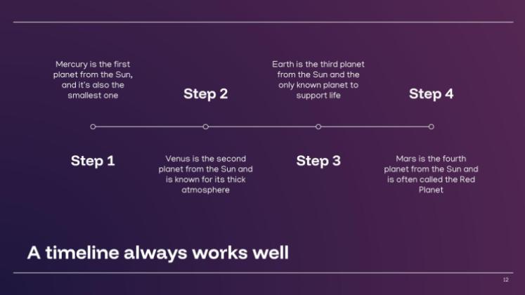 Modelo de apresentação Criptomoeda