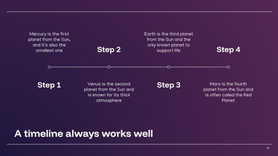 Modelo de apresentação Criptomoeda