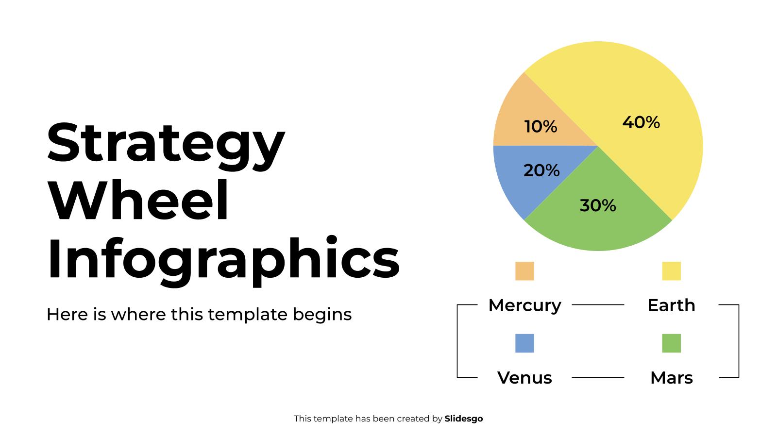Strategy Wheel Infographics presentation template 
