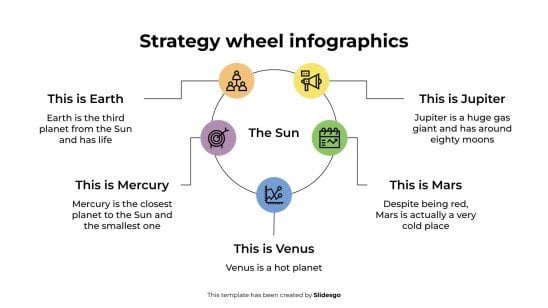 Plantilla de presentación Infografía de la rueda de estrategia