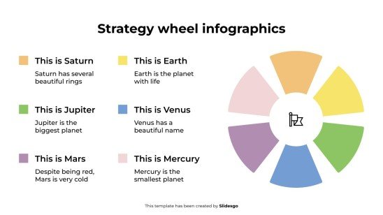 Plantilla de presentación Infografía de la rueda de estrategia