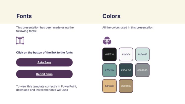 첫 직장 성공 툴킷 프레젠테이션 템플릿