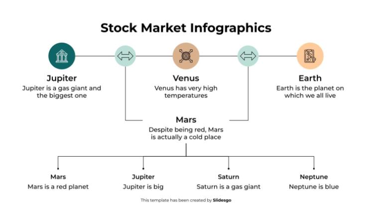 Infografiken zum Aktienmarkt Präsentationsvorlage