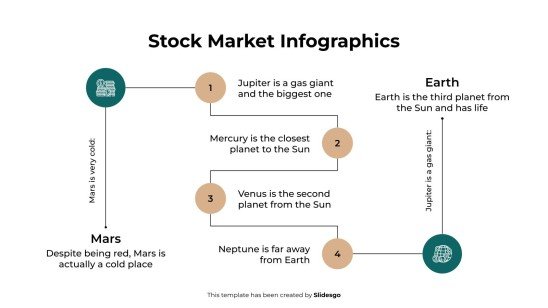 Infografiken zum Aktienmarkt Präsentationsvorlage