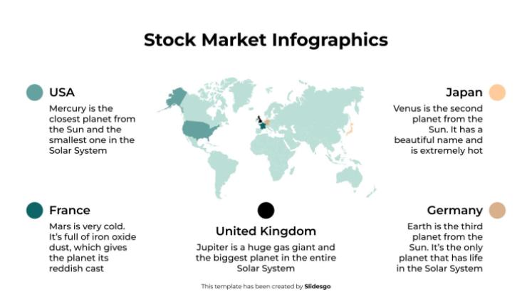 Infografiken zum Aktienmarkt Präsentationsvorlage