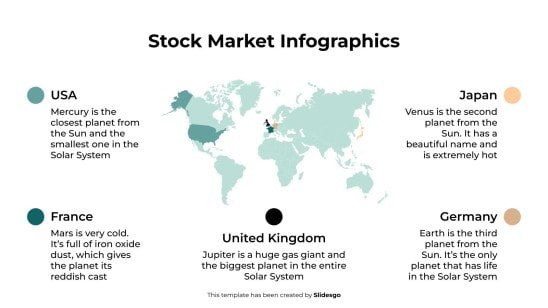 Infografiken zum Aktienmarkt Präsentationsvorlage