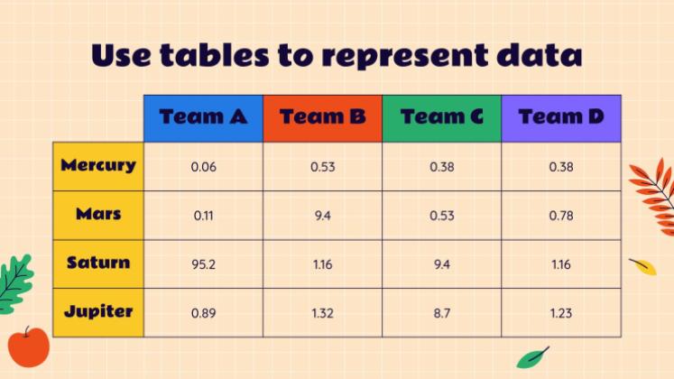 Présentation de rentrée Modèles de présentation