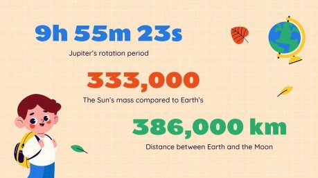 Présentation de rentrée Modèles de présentation