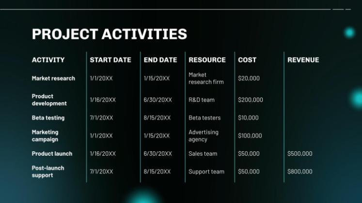 AI Tech Project presentation template 