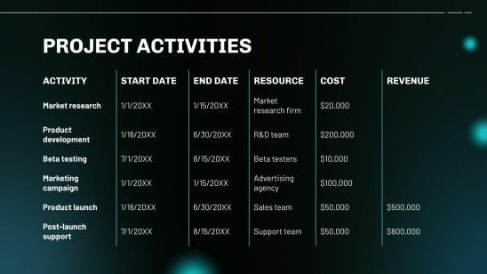 AI Tech Project presentation template 