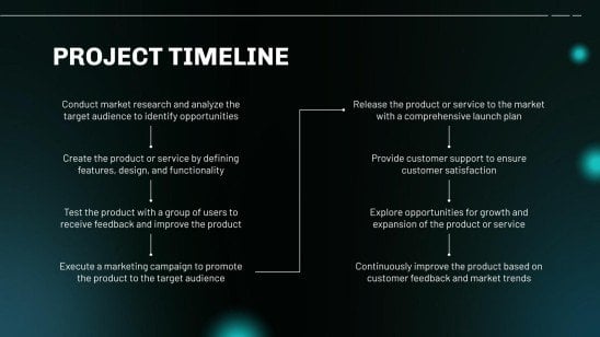 AI Tech Project presentation template 