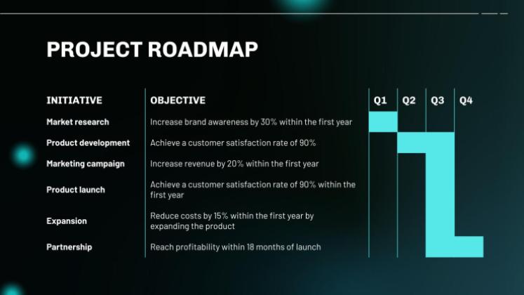 AI Tech Project presentation template 