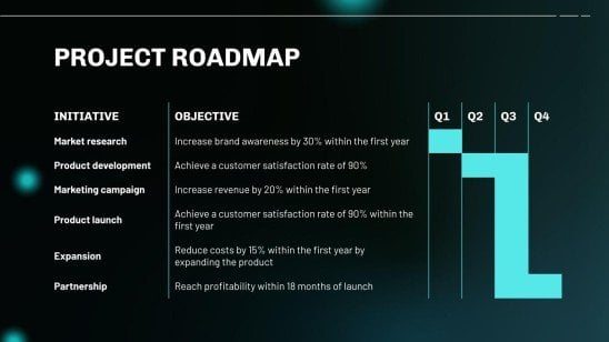 AI Tech Project presentation template 