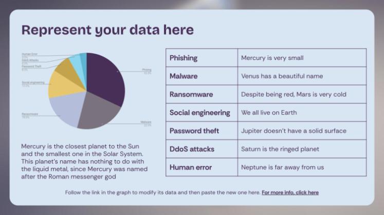 Modelo de apresentação Ética e Segurança em Computadores
