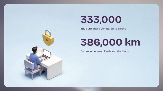 Modelo de apresentação Ética e Segurança em Computadores